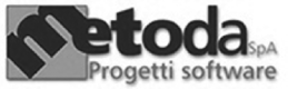 Metoda SpA